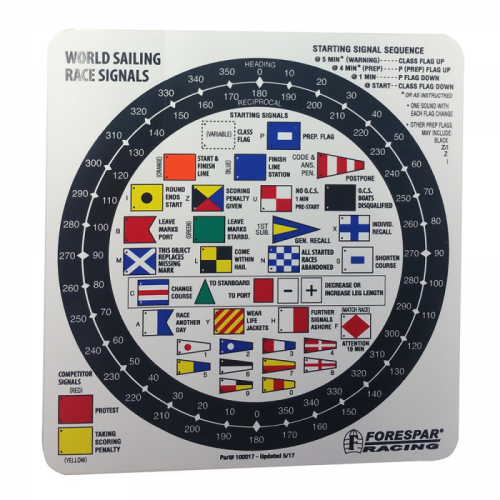 Forespar_Nash_207_Racing_Signal_Flag_Label Forespar_Nash_207_Racing_Signal_Flag_Label