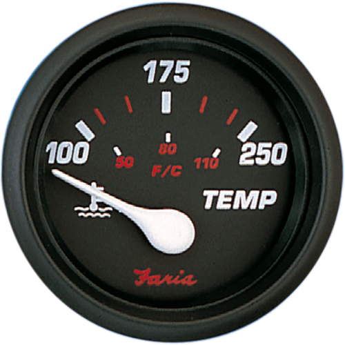 Faria_Professional_Red_2__Water_Temp Faria_Professional_Red_2__Water_Temp