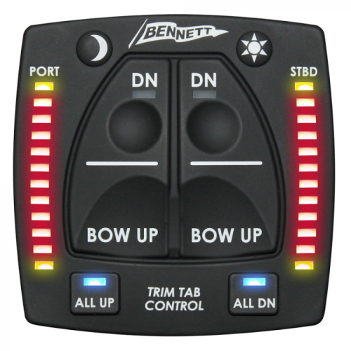 Bennett_One_Box_Indication_Unit_f_Hydraulic_System