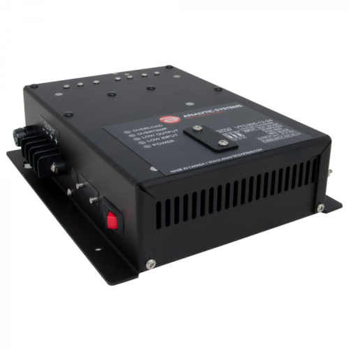 Analytic_Systems_Non_Isolated_DC_DC_Converter_27A___12V_Out___11_15V_In Analytic_Systems_Non_Isolated_DC_DC_Converter_27A___12V_Out___11_15V_In