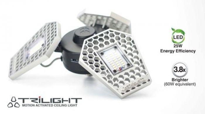 STKR TRiLIGHT Motion Activated Ceiling Light 